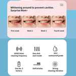 Cargar imagen en el visor de la galería, Cabezal eléctrico infantil para dentición – Serie Espacial | HealthNovas 🎄
